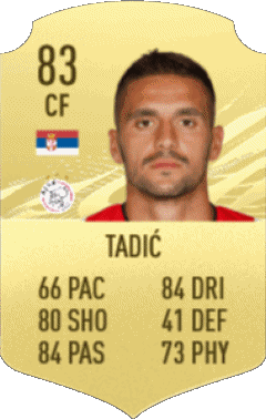 Dusan Tadic Serbie F I F A - Joueurs Cartes Jeux Vidéo Multi Média 