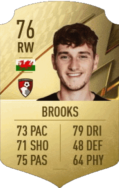 David Brooks Galles F I F A - Giocatori carte Videogiochi Multimedia 