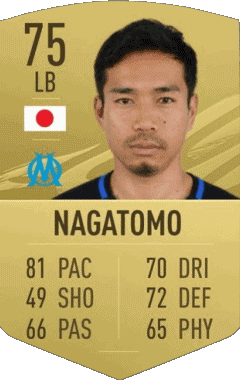 Yuto Nagatomo Giappone F I F A - Giocatori carte Videogiochi Multimedia 