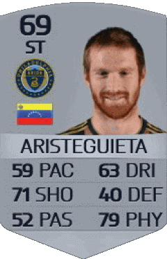 Fernando Aristeguieta Vénézuéla F I F A - Joueurs Cartes Jeux Vidéo Multi Média 