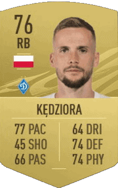 Tomasz Kedziora Polonia F I F A - Jugadores  cartas Vídeo Juegos Multimedia 