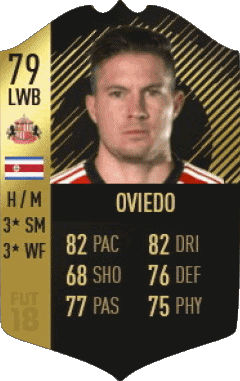 Bryan Oviedo Costa Rica F I F A - Jugadores  cartas Vídeo Juegos Multimedia 