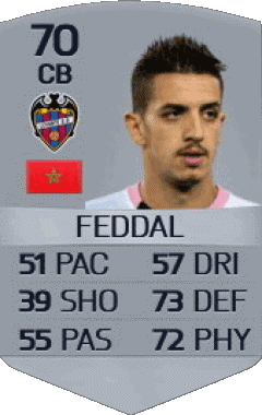 Zouhair Feddal Marocco F I F A - Giocatori carte Videogiochi Multimedia 