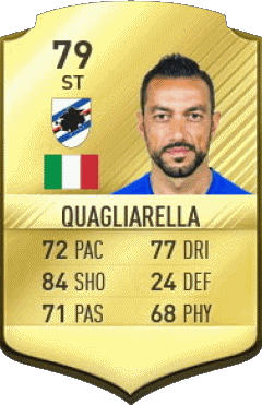 Fabio Quagliarella Italy F I F A - Card Players Video Games Multi Media 