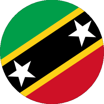 Round Saint Kitts and Nevis America Flags 