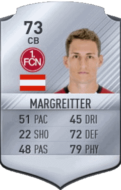 Georg Margreitter Austria F I F A - Giocatori carte Videogiochi Multimedia 