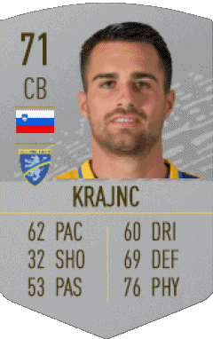 Luka Krajnc Slovénie F I F A - Joueurs Cartes Jeux Vidéo Multi Média 