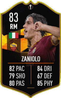 Nicolò Zaniolo Italy F I F A - Card Players Video Games Multi Media 
