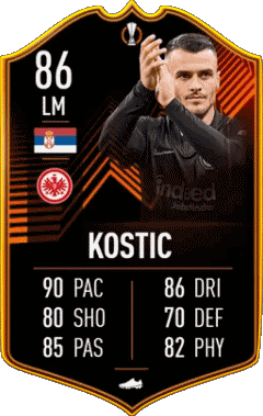 Filip Kostic Serbia F I F A - Jugadores  cartas Vídeo Juegos Multimedia 