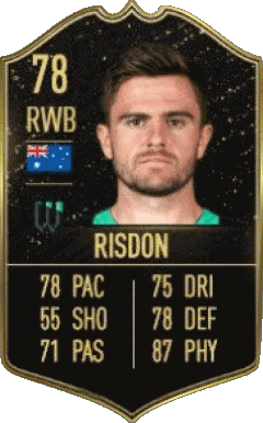 Josh Risdon Australia F I F A - Card Players Video Games Multi Media 