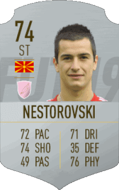 Ilja Nestorovski Macedonia F I F A - Card Players Video Games Multi Media 
