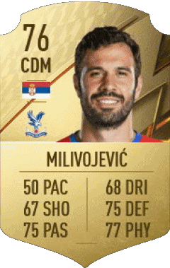 Luka Milivojevic Serbia F I F A - Jugadores  cartas Vídeo Juegos Multimedia 