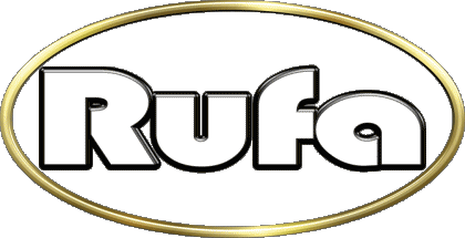 Rufa R FEMININE - Spain First Names 