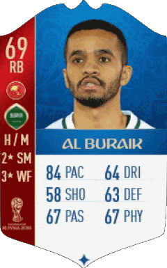 Mohammed Al Buraik Arabia Saudita F I F A - Giocatori carte Videogiochi Multimedia 