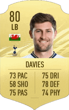 Ben Davies Pays de Galles F I F A - Joueurs Cartes Jeux Vidéo Multi Média 