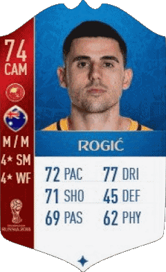 Tom Rogic Australie F I F A - Joueurs Cartes Jeux Vidéo Multi Média 