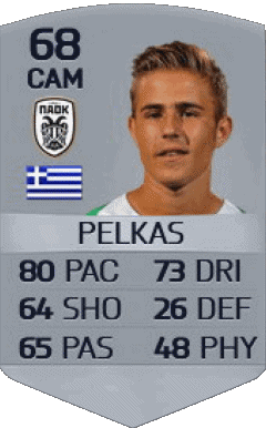 Dimitrios Pelkas Grecia F I F A - Giocatori carte Videogiochi Multimedia 