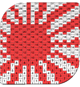 Quadrato Giappone Asia Bandiere 