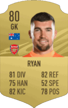 Mathew Ryan Australien F I F A - Karten Spieler Videospiele Multimedia 