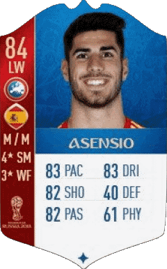 Marco Asensio Willemsen Spain F I F A - Card Players Video Games Multi Media 