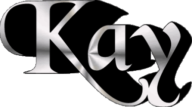 Kay K MASCULINE -  UK - USA - IRL - AUS - NZ First Names 