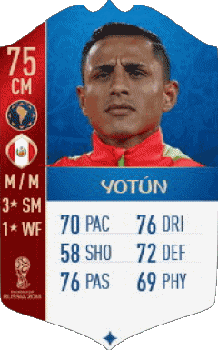Yoshimar Yotún Peru F I F A - Card Players Video Games Multi Media 