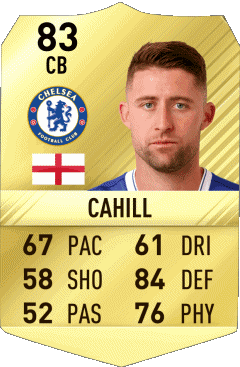 Gary Cahill England F I F A - Karten Spieler Videospiele Multimedia 