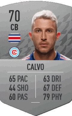 Francisco Calvo Costa Rica F I F A - Giocatori carte Videogiochi Multimedia 