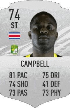 Joel Campbell Costa Rica F I F A - Jugadores  cartas Vídeo Juegos Multimedia 