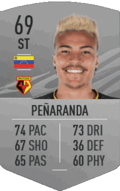 Adalberto Peñaranda Vénézuéla F I F A - Joueurs Cartes Jeux Vidéo Multi Média 