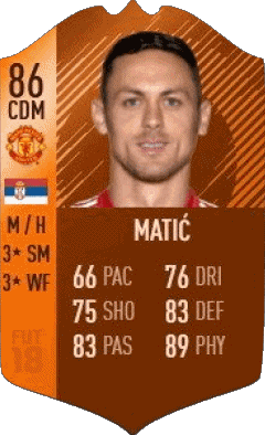 Nemanja Matic Serbien F I F A - Karten Spieler Videospiele Multimedia 