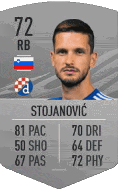 Petar Stojanovic Slovenia F I F A - Card Players Video Games Multi Media 