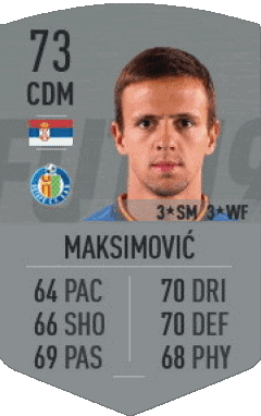 Nemanja Maksimovic Serbia F I F A - Jugadores  cartas Vídeo Juegos Multimedia 