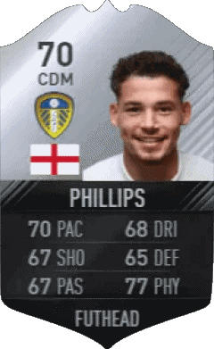 Kalvin Phillips Angleterre F I F A - Jugadores  cartas Vídeo Juegos Multimedia 
