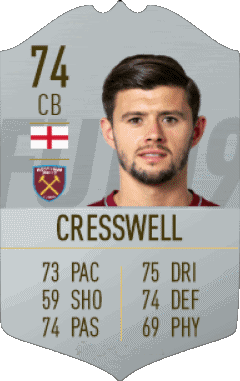 Aaron Cresswell Angleterre F I F A - Jugadores  cartas Vídeo Juegos Multimedia 