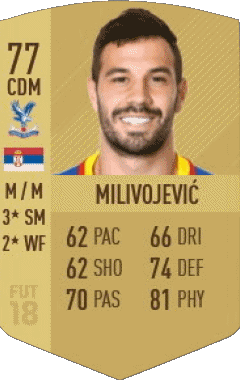Luka Milivojevic Serbia F I F A - Jugadores  cartas Vídeo Juegos Multimedia 