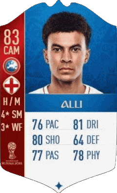 Dele Alli Angleterre F I F A - Joueurs Cartes Jeux Vidéo Multi Média 