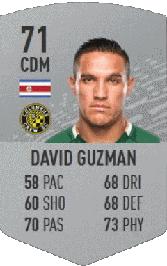 David Guzman Costa Rica F I F A - Giocatori carte Videogiochi Multimedia 