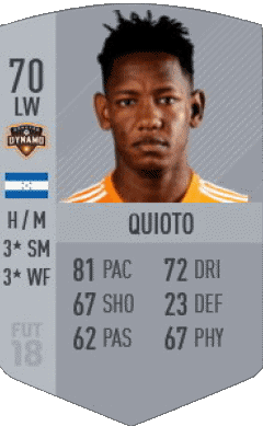 Romell Quioto Honduras F I F A - Karten Spieler Videospiele Multimedia 