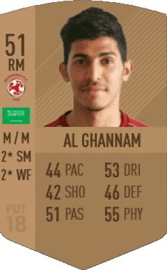 Sultan Abdullah Al Ghannam Saudi Arabia F I F A - Card Players Video Games Multi Media 