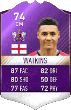 Ollie Watkins England F I F A - Karten Spieler Videospiele Multimedia 