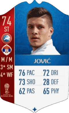 Luka Jovic Serbia F I F A - Jugadores  cartas Vídeo Juegos Multimedia 