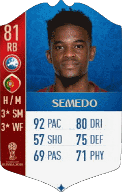 Nélson Cabral Semedo Portugal F I F A - Jugadores  cartas Vídeo Juegos Multimedia 