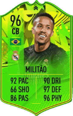 Eder Gabriel Militão Brazil F I F A - Card Players Video Games Multi Media 