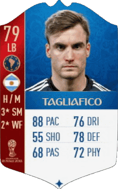 Nicolás Tagliafico Argentina F I F A - Jugadores  cartas Vídeo Juegos Multimedia 