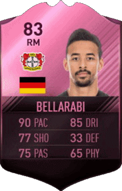 Karim Bellarabi Alemania F I F A - Jugadores  cartas Vídeo Juegos Multimedia 