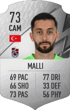 Yunus Malli Turquie F I F A - Joueurs Cartes Jeux Vidéo Multi Média 