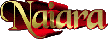 Naiara N FEMININE - Spain First Names 