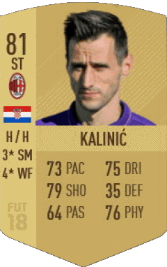 Nikola Kalinic Kroatien F I F A - Karten Spieler Videospiele Multimedia 