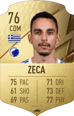 José Carlos Gonçalves Rodrigues - Zeca Griechenland F I F A - Karten Spieler Videospiele Multimedia 